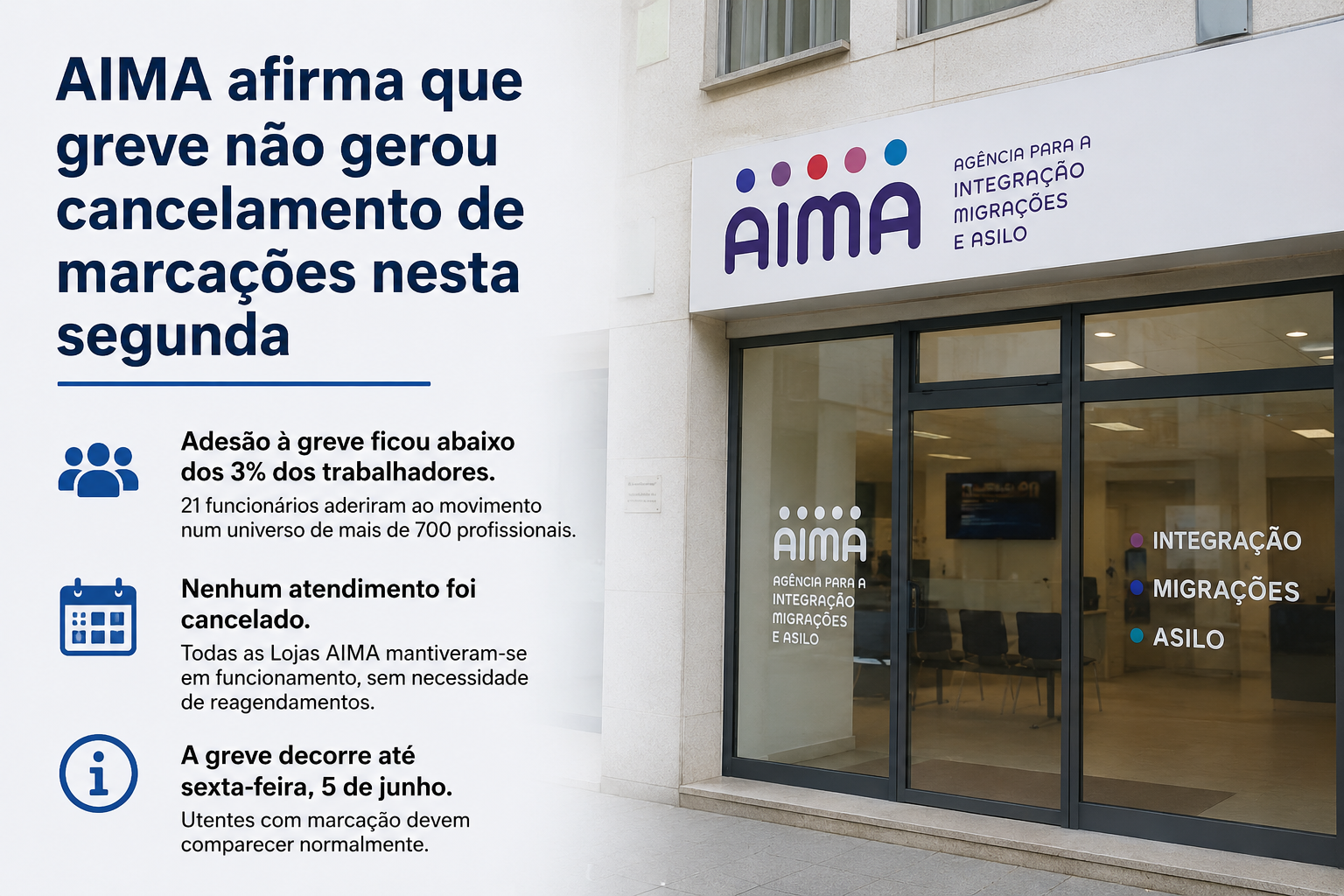 AIMA garante que greve não provocou cancelamento de atendimentos nesta segunda-feira.