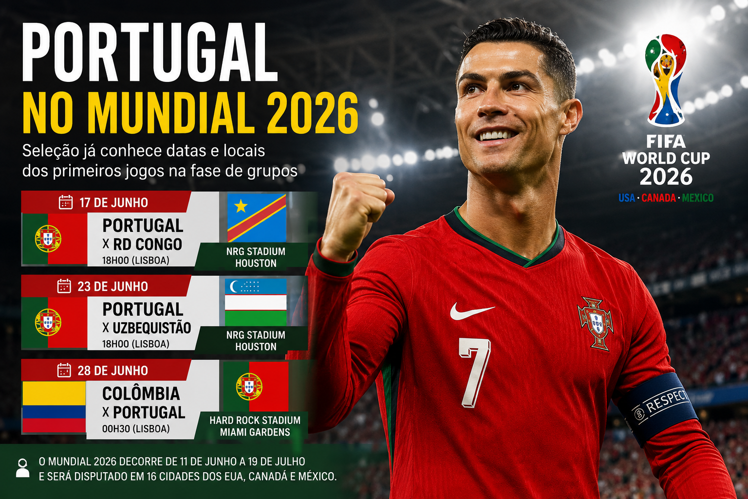 Portugal já conhece datas e locais dos primeiros jogos no Mundial 2026.