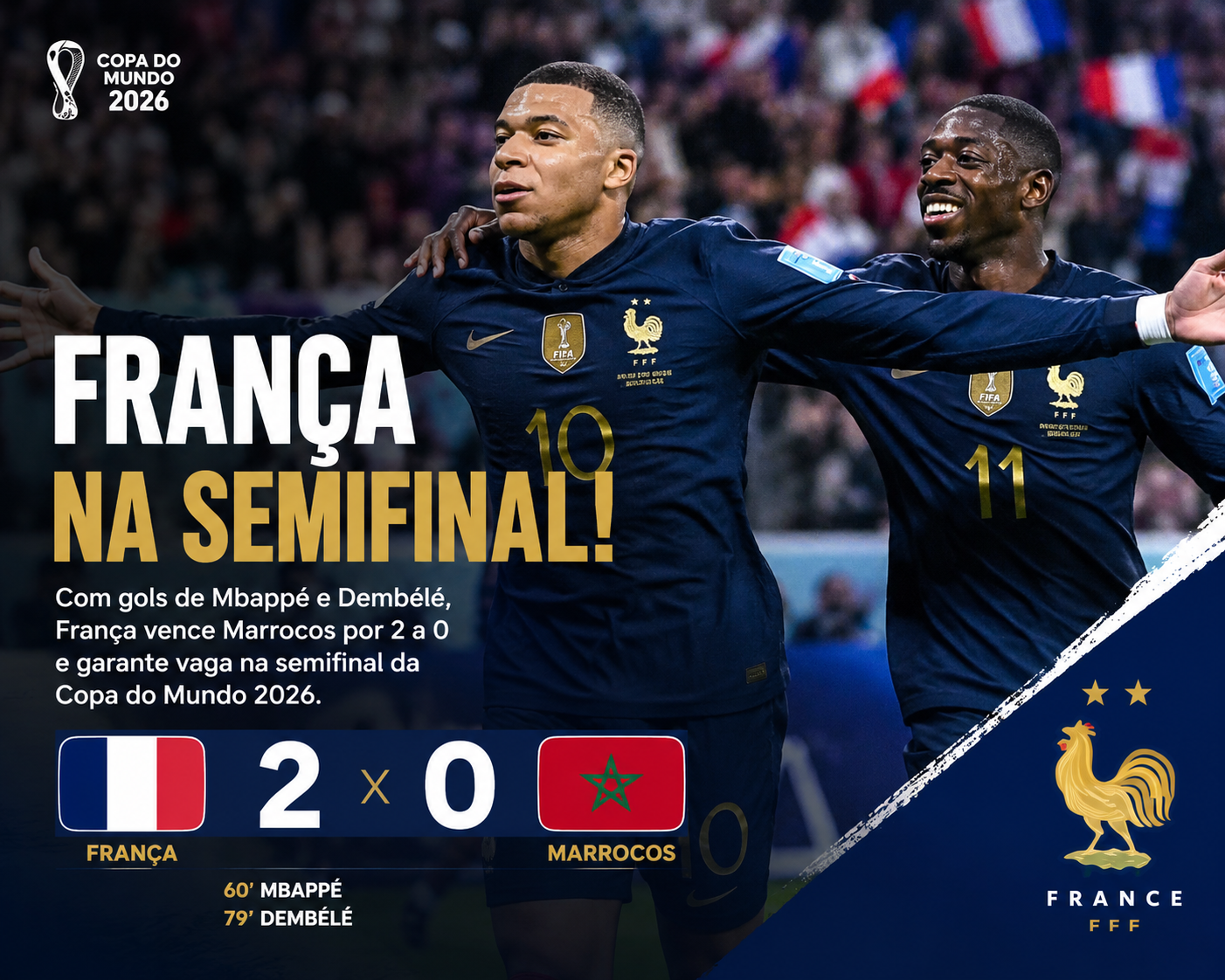 França vence Marrocos por 2 a 0 e garante vaga nas semifinais da Copa do Mundo